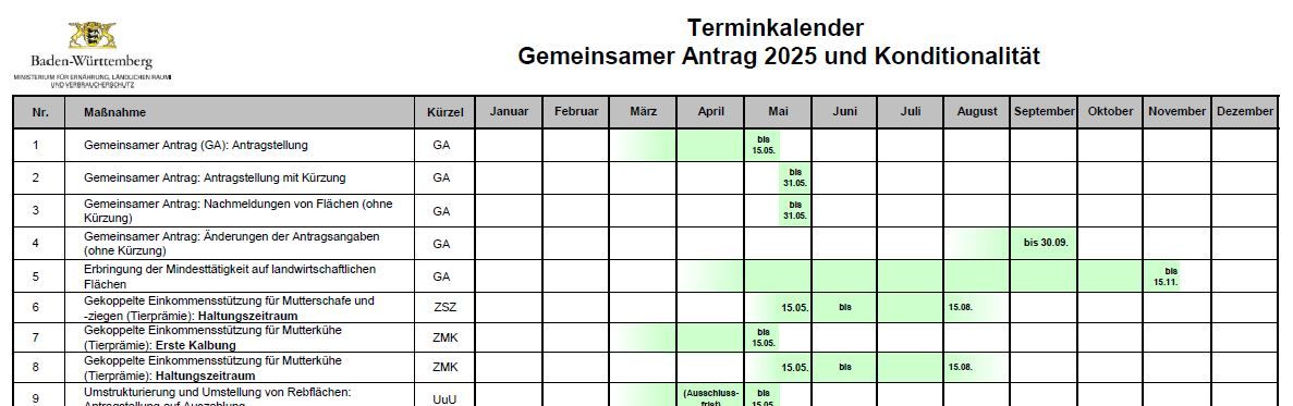 Terminkalender Gemeinsamer Antrag; Bild LEL Schwäbisch Gmünd